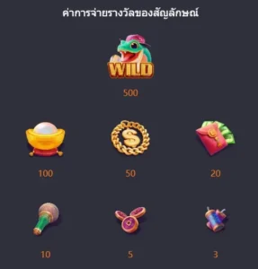 อัตราการจ่าย fortune snake