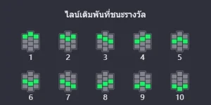 ไลน์เกม wings of iguazu