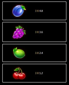 อัตราการจ่าย jackpot joker