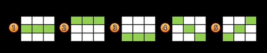 ไลน์เกมสล็อต fortune gems 3