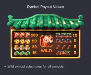 อัตราการจ่าย piggy gold