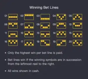 ไลน์เกม jungle delight