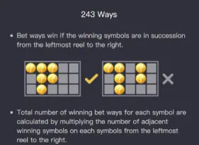 ไลน์เกมสล็อต ganesha gold