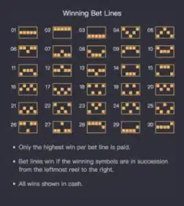 ไลน์เกมสล็อต journey to the wealth